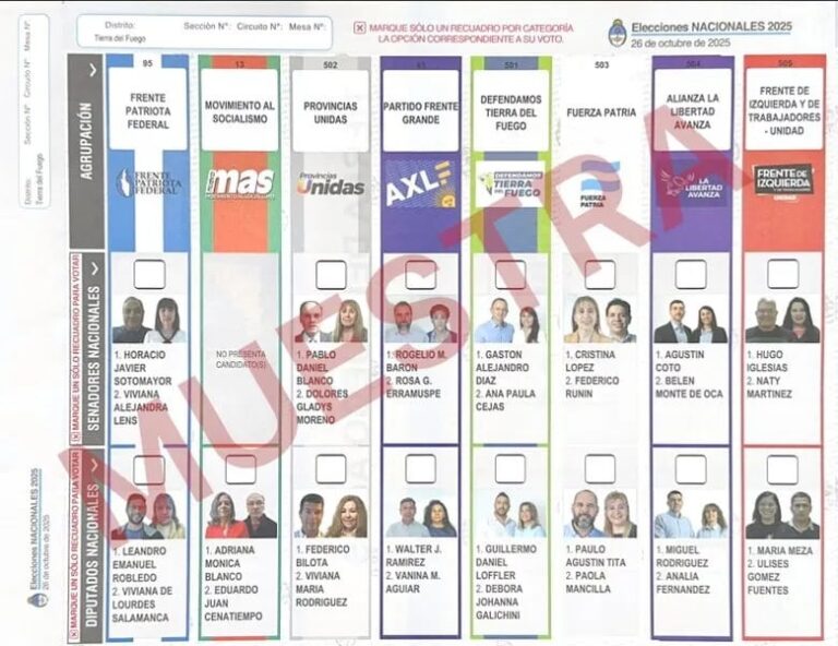 Boleta Única: guía práctica para el 26 de octubre