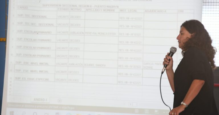 Llaman en Chubut a concurso para la titularización docente en el nivel secundario